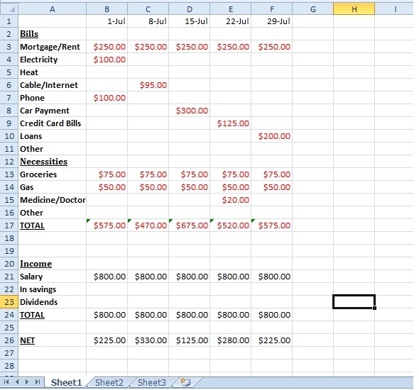 from training wheels to heels budget binder budget print out