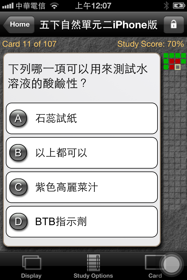 zyxel p 874 firmware