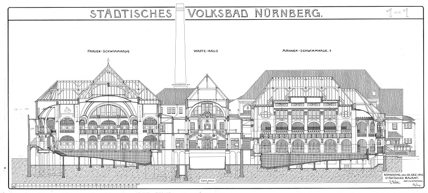 schnitt - frauenschwimmhalle - wartehalle - männerschwimmhalle I