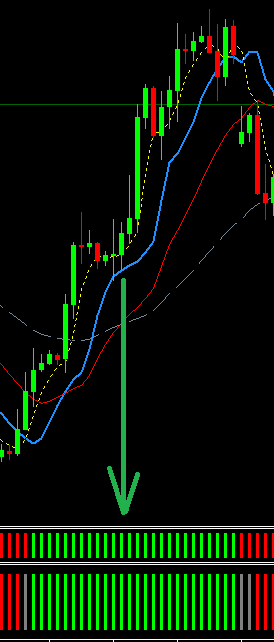 Forex strategy master login