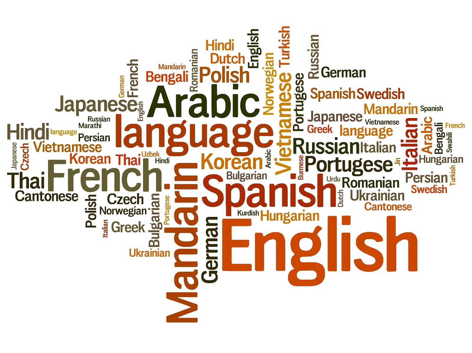 Aiflc offers Foreign language translation services