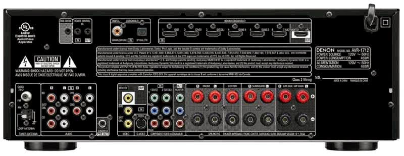 DENON AVR-1712 MANUAL