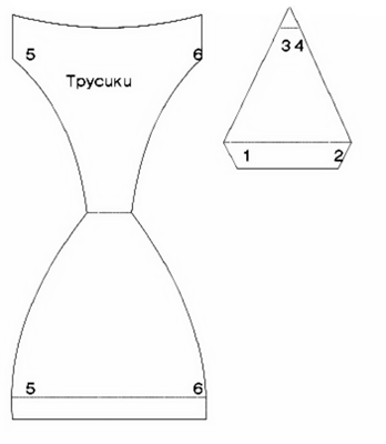 Курс шитья постельное белье Курс шитья постельное белье