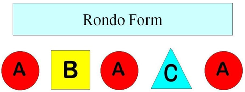 stormonth music makers rondo form rondo form