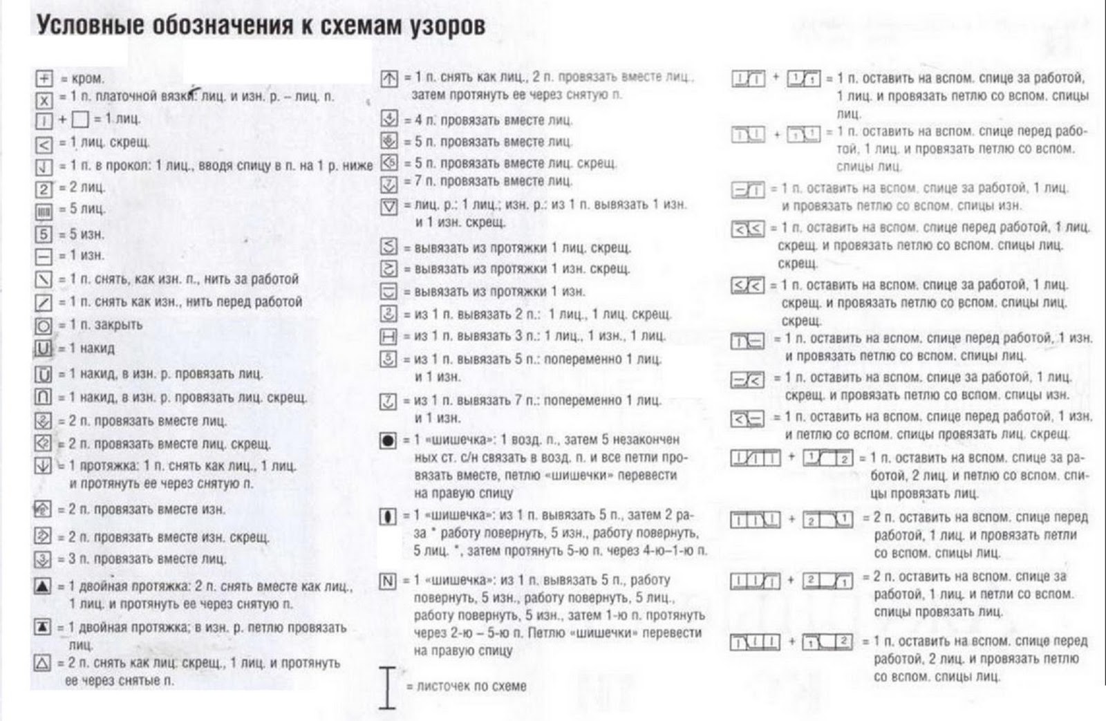 Розы из конфет своими руками в корзине