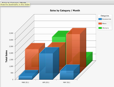 dimitri gielis blog oracle application express apex oracle apex pie chart