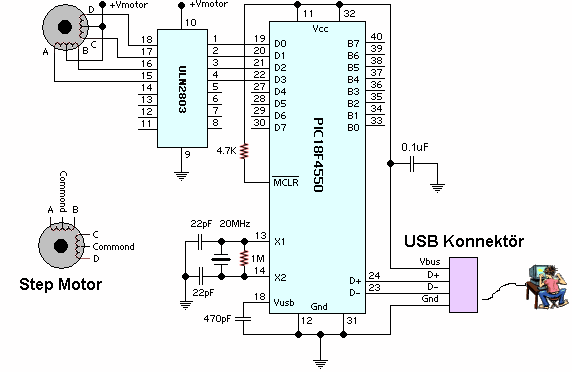 Usb контроллера шагового двигателя Usb контроллера шагового двигателя