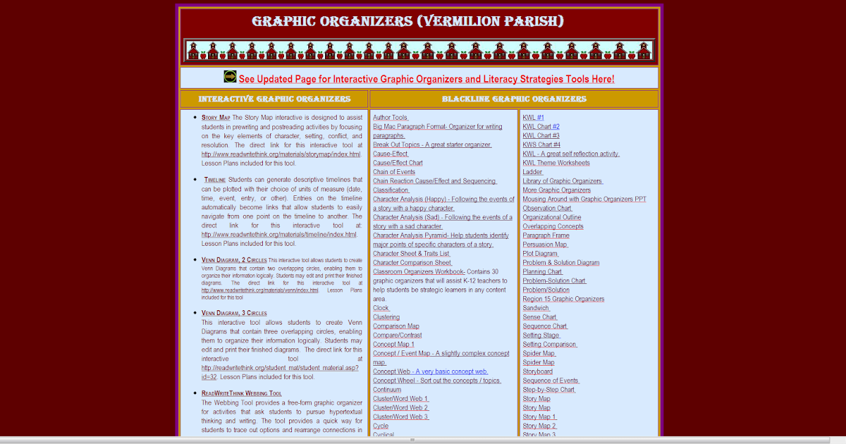 Learning Never Stops: Huge Collection of Graphic Organizers