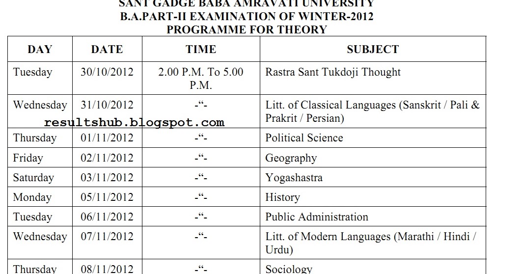 SGBAU Winter 2012 BA Part 2 Timetable sgbau.ac.in