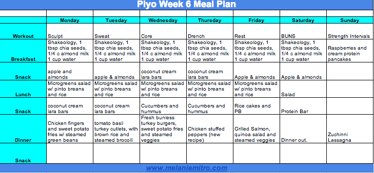 How to follow the Piyo Meal Plan, Sample, Recipes and tips here