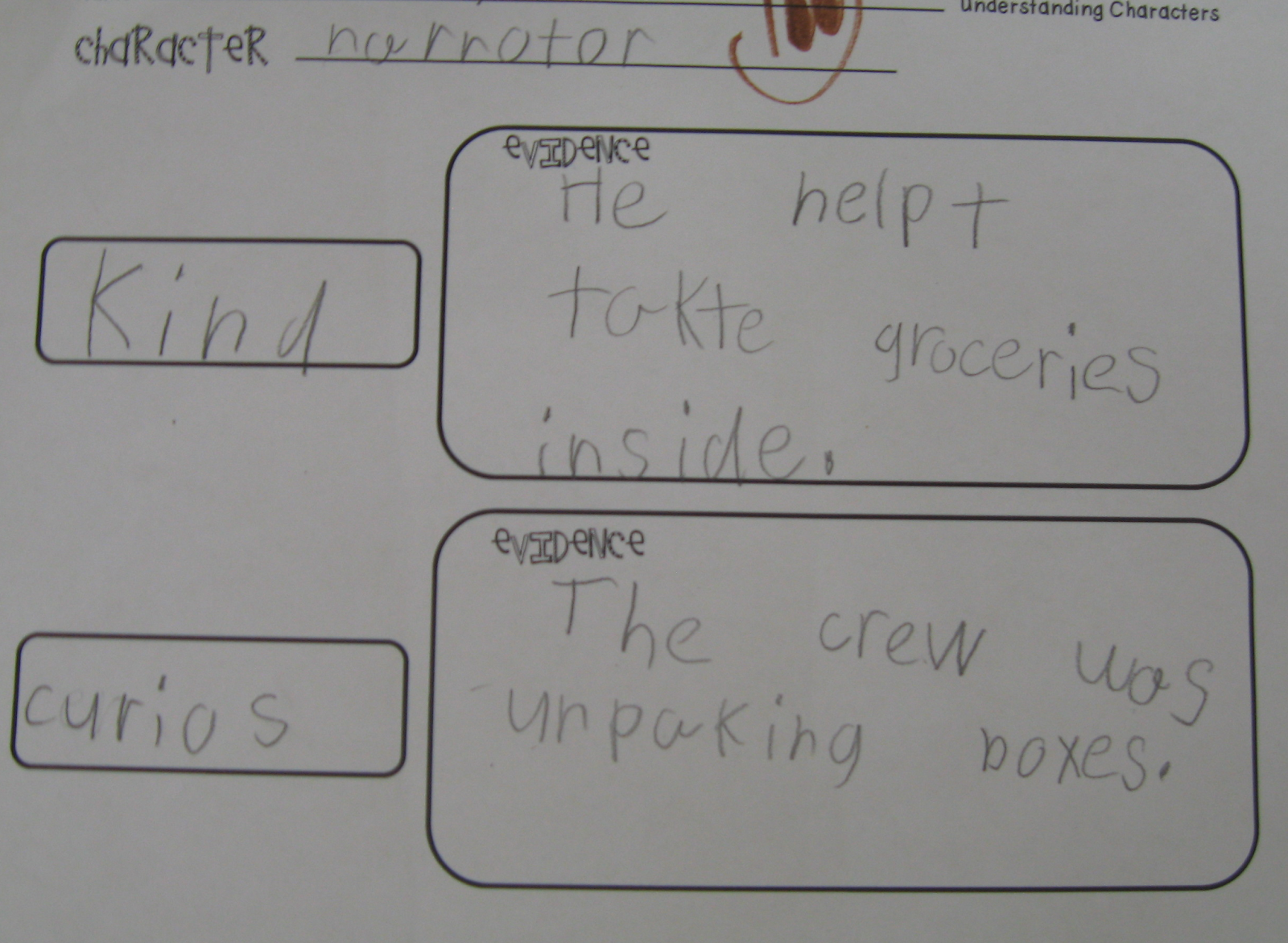 Character Traits | First Grade Shenanigans