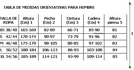 xl que numero es en ropa hombre