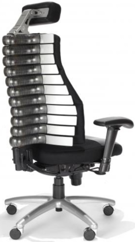 The Office Furniture Blog at OfficeAnything.com: Ergonomic ...