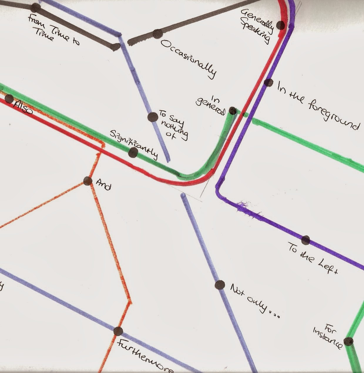The English Miscellany Creating a Map of Connection and Transition