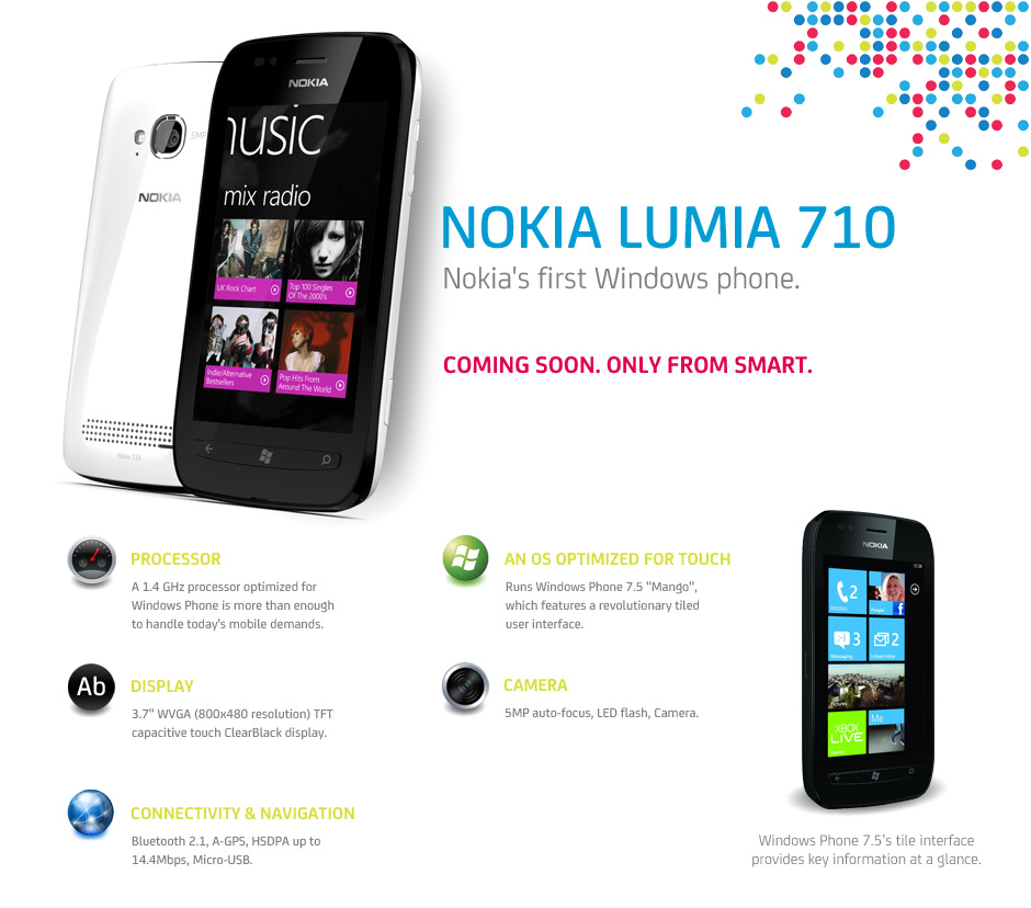 Инструкция к телефону nokia lumia 710