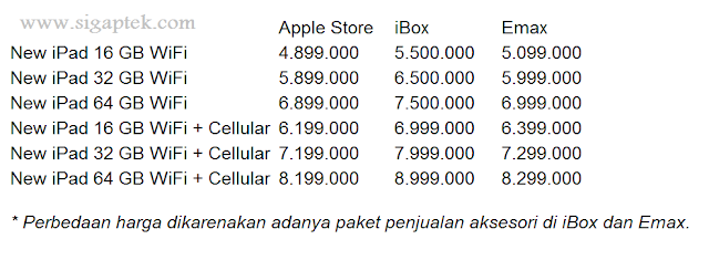 harga ipad 3 terbaru di indonesia harga terbaru tablet upad 3 di indonesia, harga ipad 3 wifi di indo, harga berbagai versi ipad baru