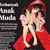 HIV AIDS Menyerang Usia Muda di Banjarmasin