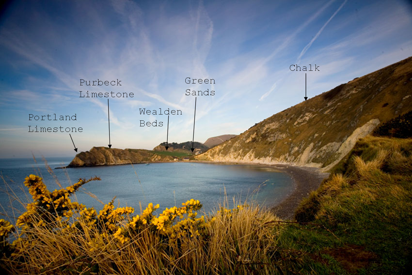 A Little Bit Of Geography Cove Formation