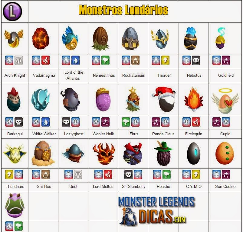 Ovos dos Monstros Lendários Ovos dos Monstros Lendários