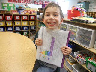 classroom data walls