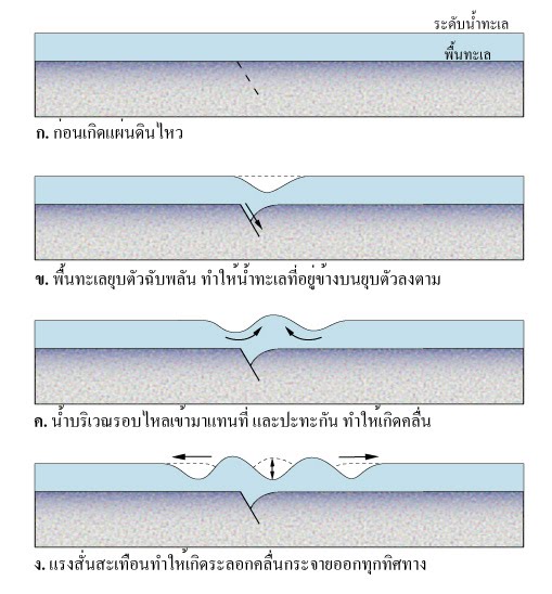 My Image 6
