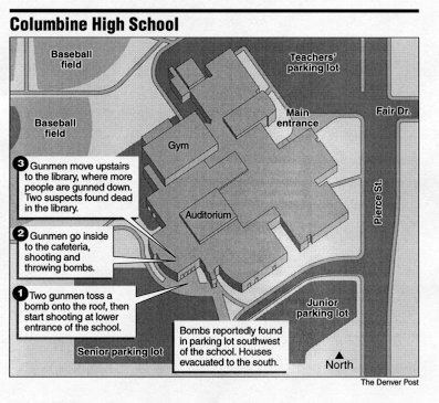 a study on the littleton killings and trench coat mafia Columbine shooting he put the gun right in my face and started laughing and columbine high school is located in littleton, colorado the trench coat mafia consisted of students that weren't. a study on the littleton killings and trench coat mafia Columbine shooting he put the gun right in my face and started laughing and columbine high school is located in littleton, colorado the trench coat mafia consisted of students that weren't.