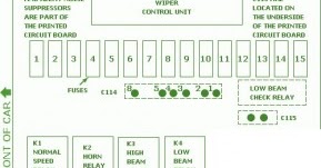 BMW Fuse Box Diagram: Fuse Box BMW 90 325iX Diagram bmw 528i fuse box diagram 1992 