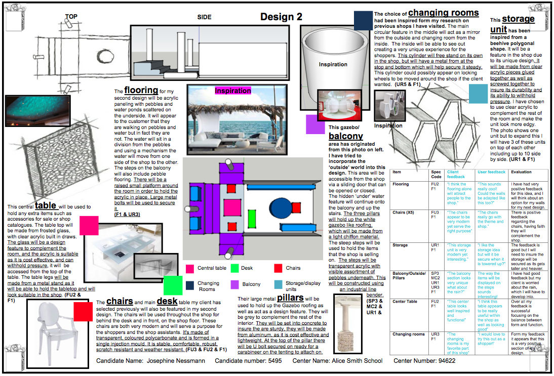 Graphic design technology essay