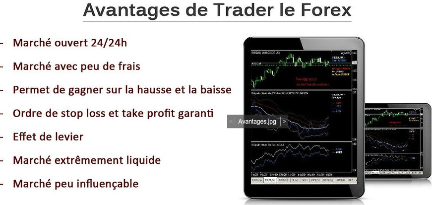 Le forex au maroc