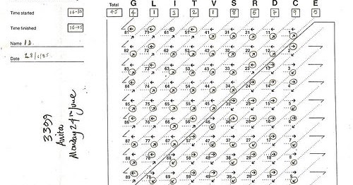 how to draw manga 2 a step by step manga drawing tutorial for beginners part ii how to draw manga characters scenes how to draw how to draw manga how to draw anime
