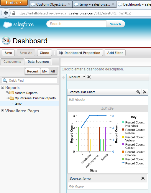 Salesforce Report Add Chart