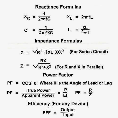 Reactance formulas,Impedance formulas,and power_factor Electrical