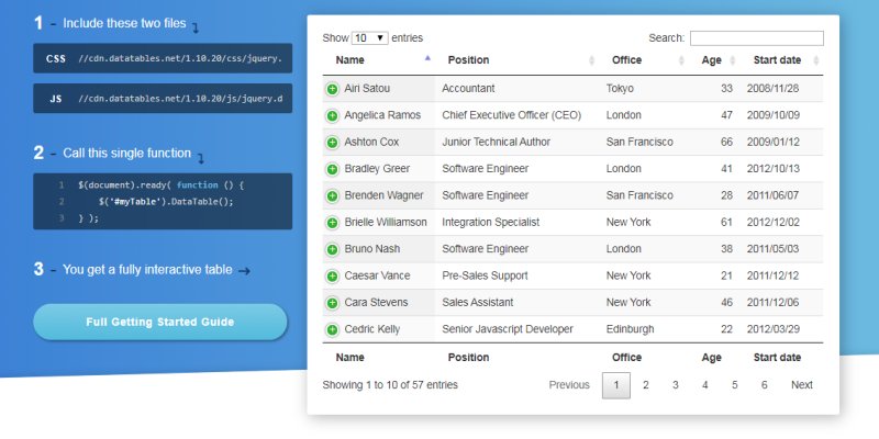 table-search-filter-jquery-datatables.jpg-處理網頁大量表格神器,搜尋、翻頁都沒問題﹍jQuery DataTabels