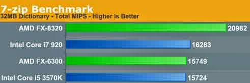 CARA MERAKIT PC GAME CARA MERAKIT PC GAME
