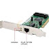 Fungsi LAN Card