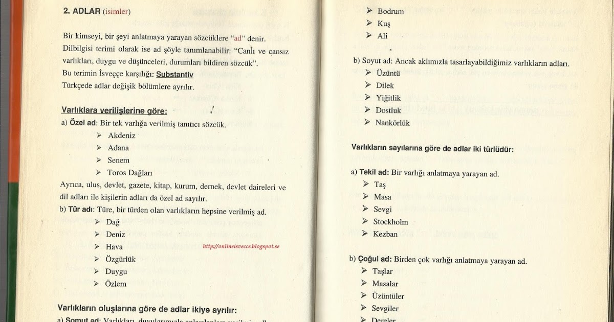 İsveççe Adlar I Ücretsiz İsveççe Öğrenme Sitesi