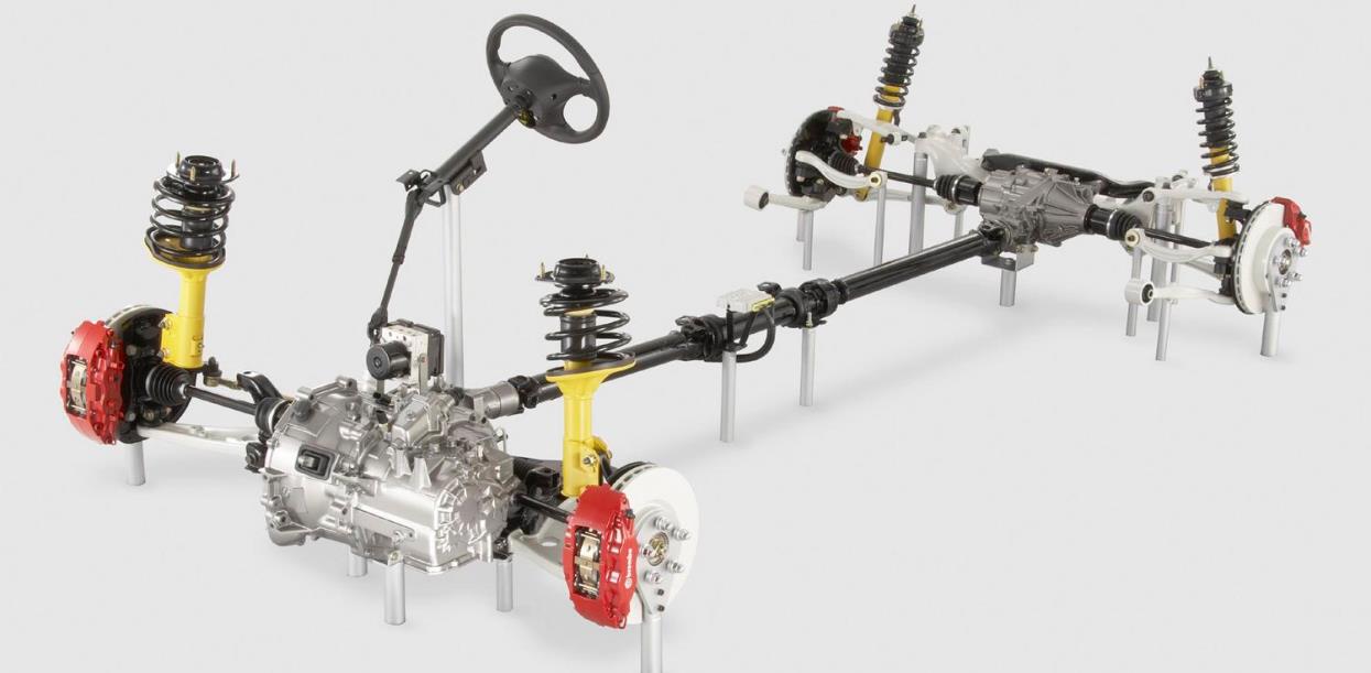 Con R de racing LA TRACCIÓN LO ES TODO TRACCIÓN INTEGRAL