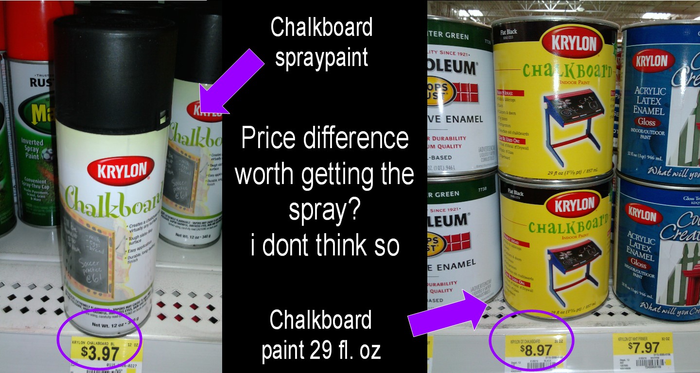Rustoleum Spray Paint Chips Off Plastic Rustoleum Spray Paint Chips Off Plastic