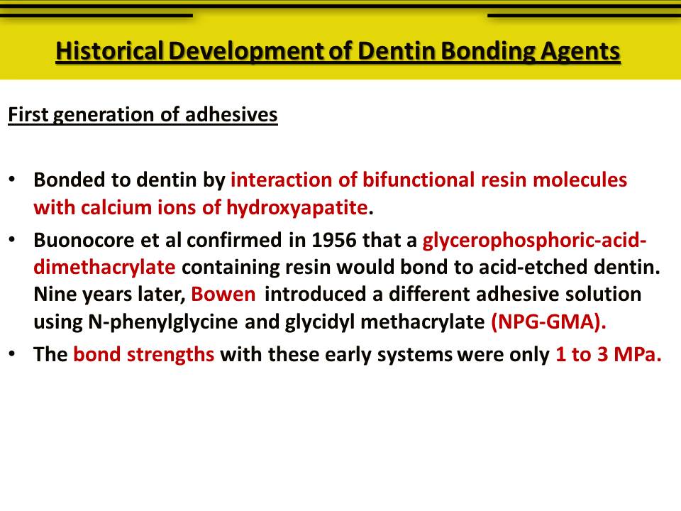 DOs and DONTs in DENTISTRY DENTIN BONDING AGENTS , WHY DO WE NEED THEM
