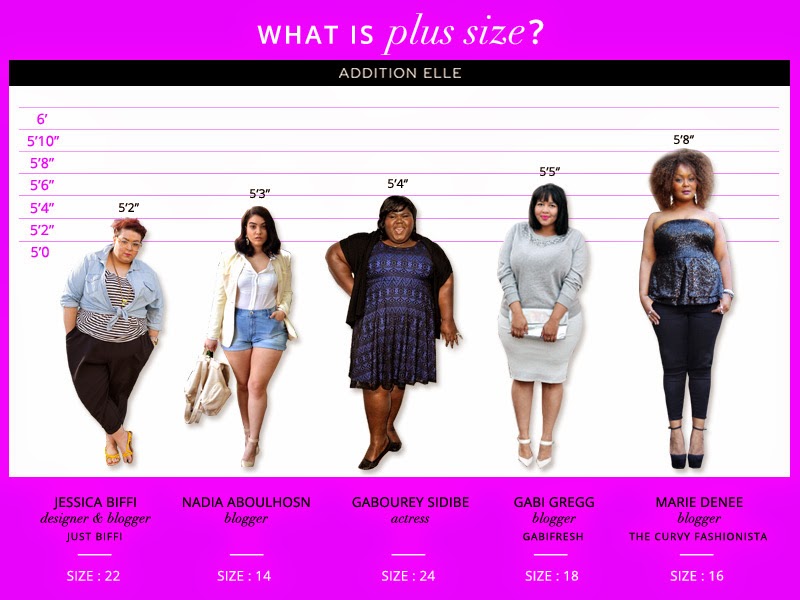 What Height Is Considered Tall For Clothing | fakenews.rs