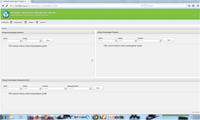 Input Penjaringan