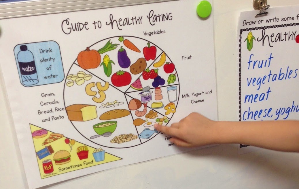 Healthy diet essay 200 words picture