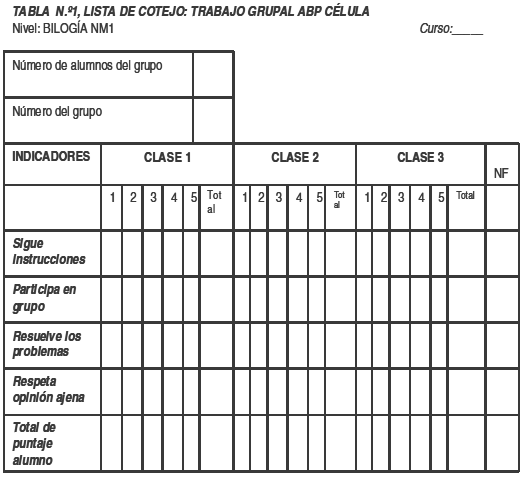 EJEMPLO UNIDAD DIDACTICA MATEMATICAS PRIMER CICLO EDUCACION PRIM ejemplo unidad didactica matematicas primer ciclo educacion prim: