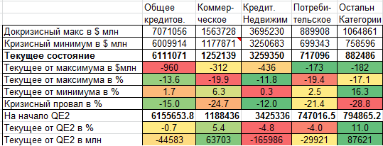 Обзор евро ликвидности и операций ЕЦБ Обзор евро ликвидности и операций ЕЦБ