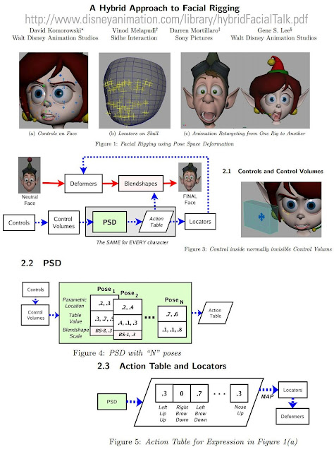 Zone Of The Enders Artbook Pdf Creator Zone Of The Enders Artbook Pdf Creator