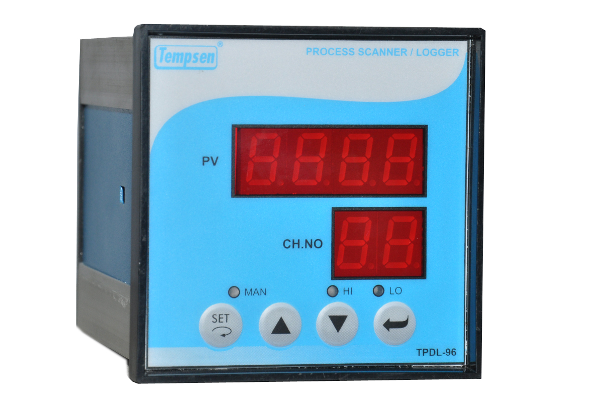 Chennai Humidity Chart