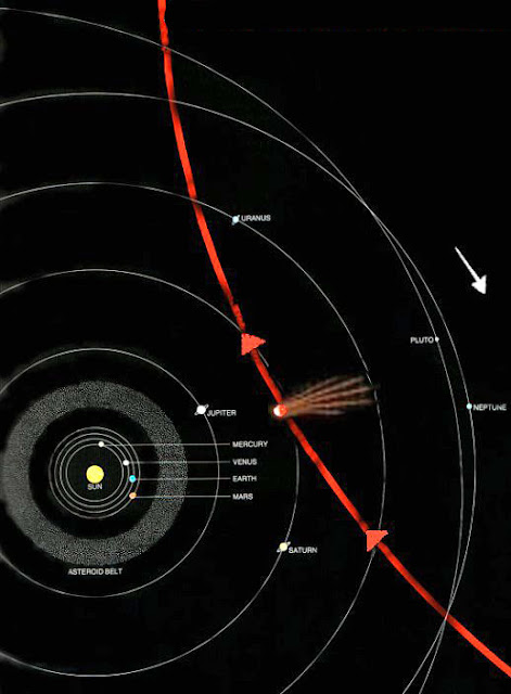 Nibiru es posible que llegue un mes despues del cometa elenin Untitled