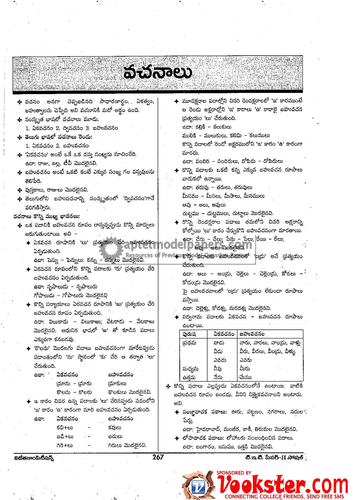 APTET Telugu Model Papers Syllabus 2010-2011 Pages of 51-55