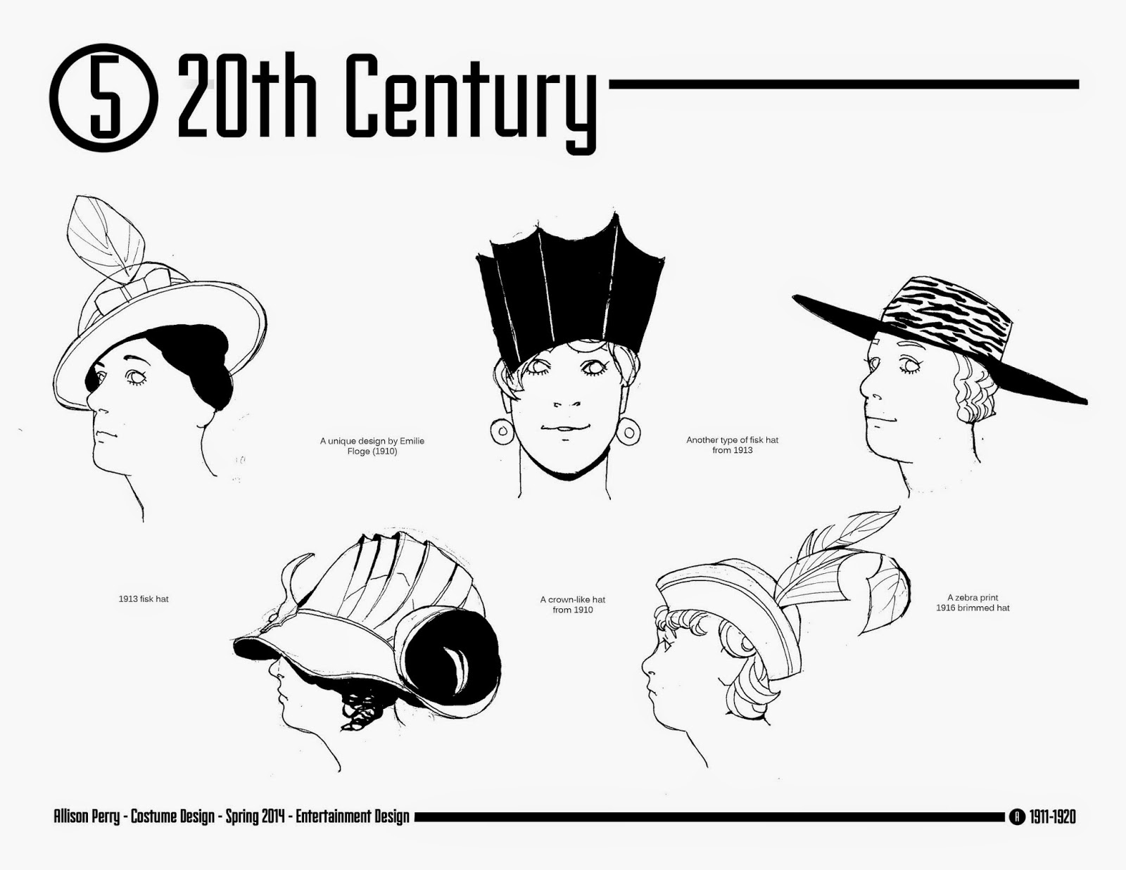 Costume Design Research Book Allison Perry