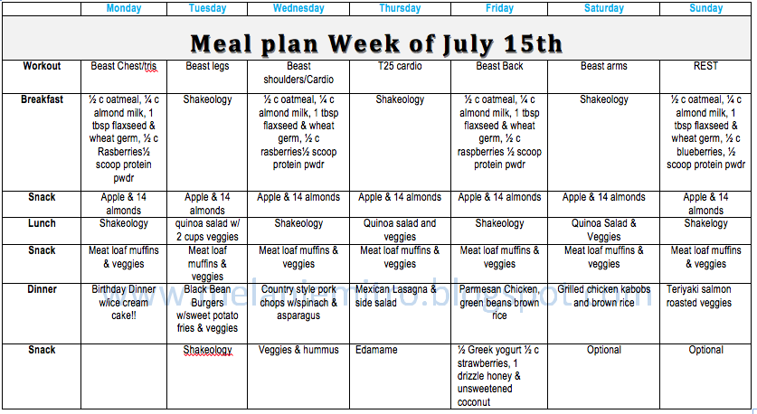 1 Month Diet Meal Plan